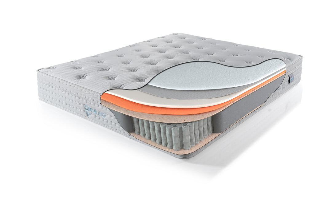 Clima Latex Matratze