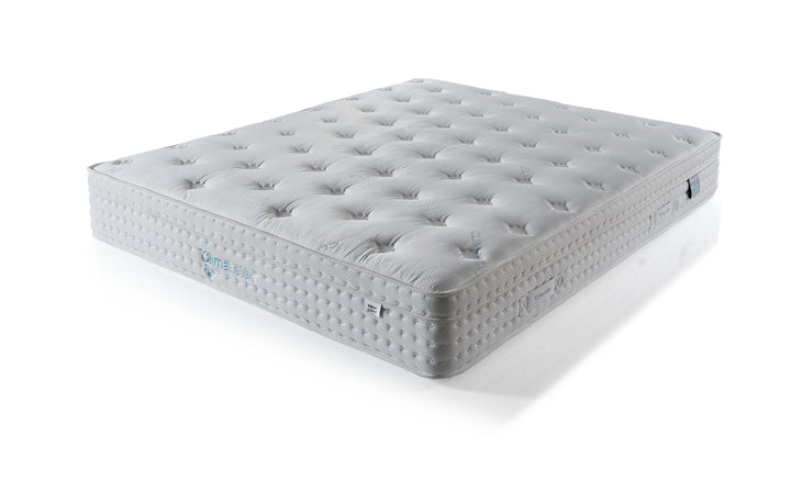 Clima Latex Matratze