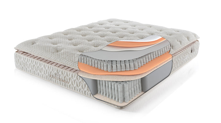 Kingmaster mattress