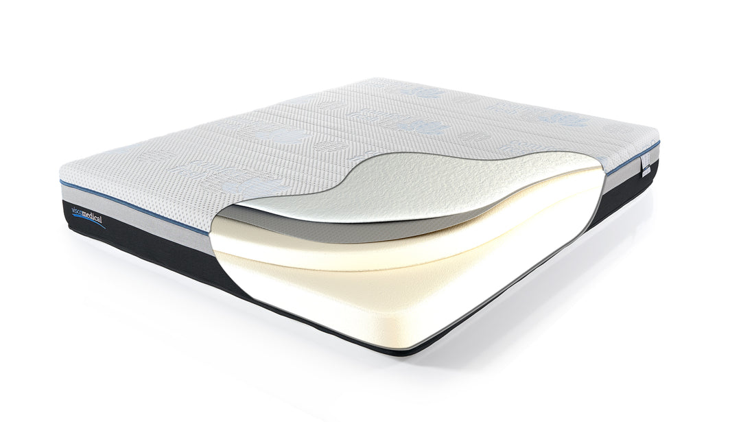 Viscomedical Matratze