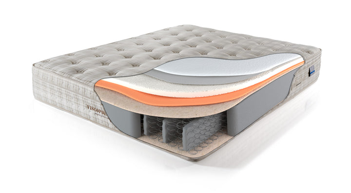 Viscopoint mattress