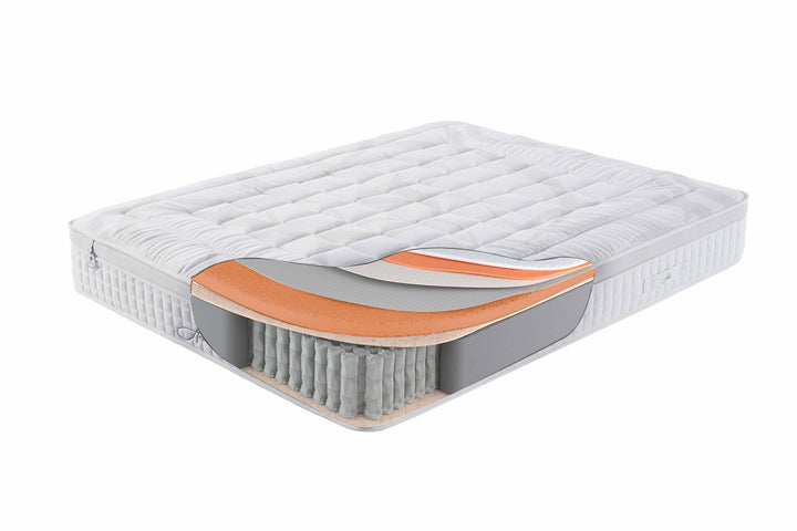 Arden Matratze