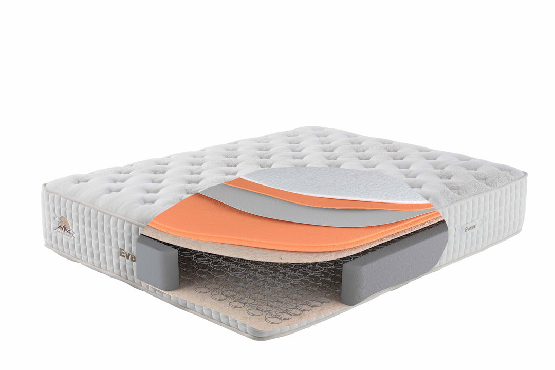 Everest Matratze