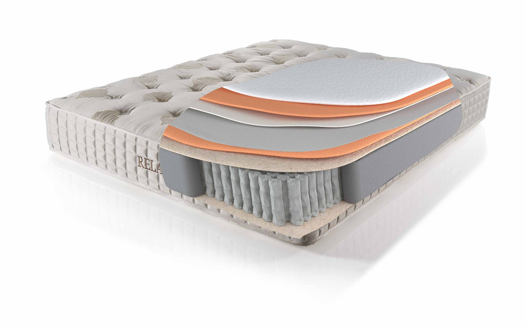 Relax Matratze